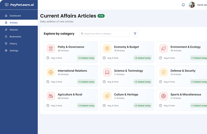 Daily digest dashboard